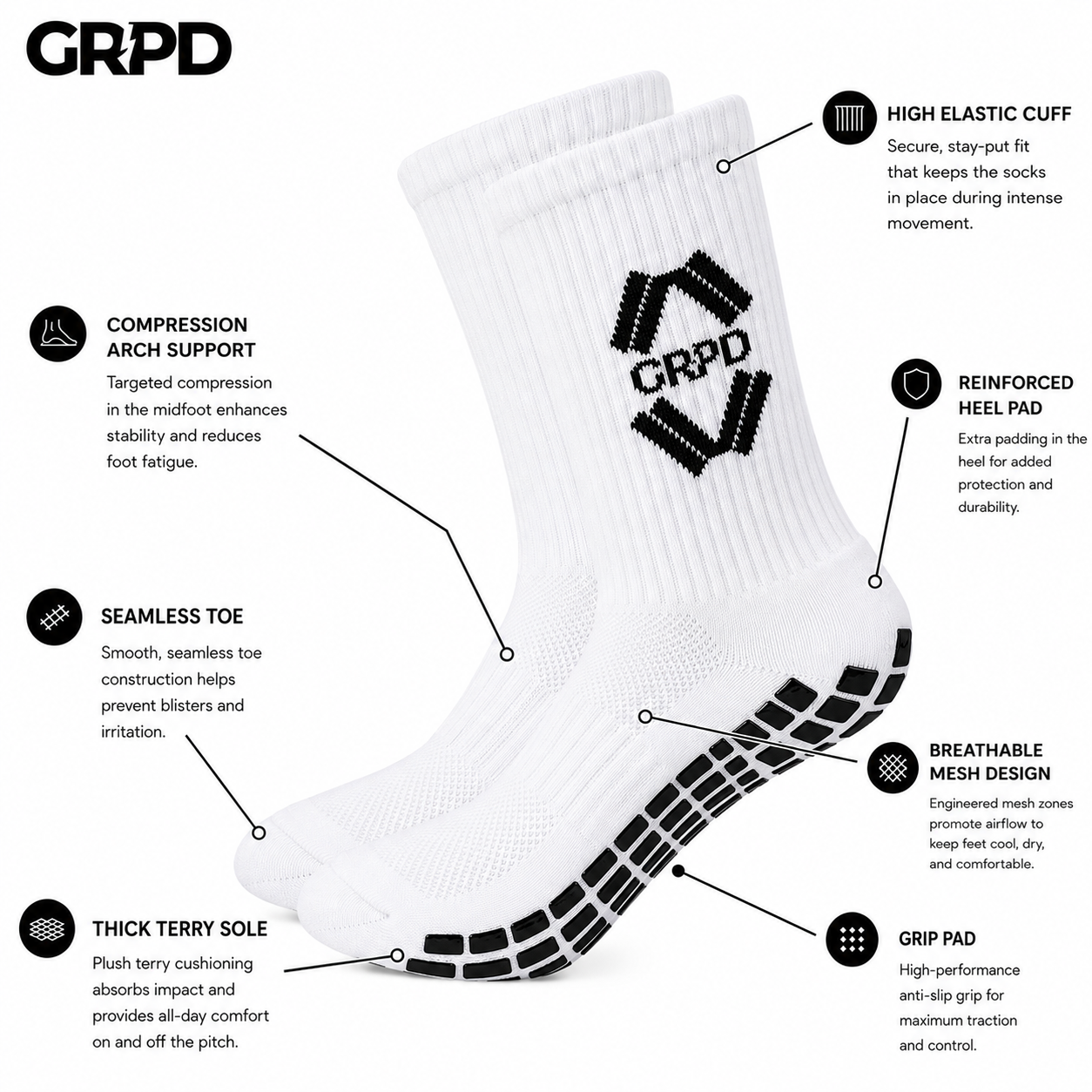 GRPD White Grip Socks